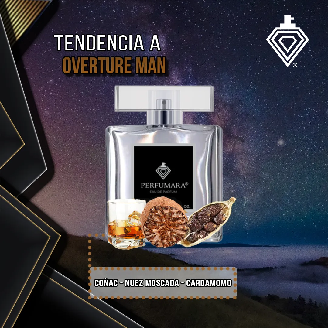 Tendencia a COverture Man